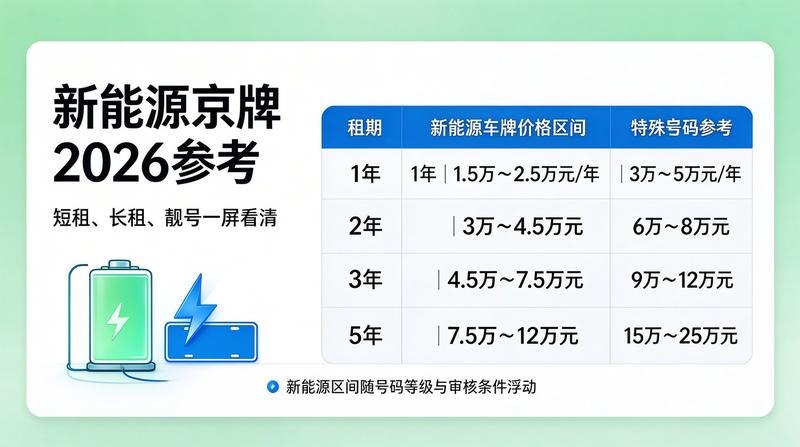 张先生